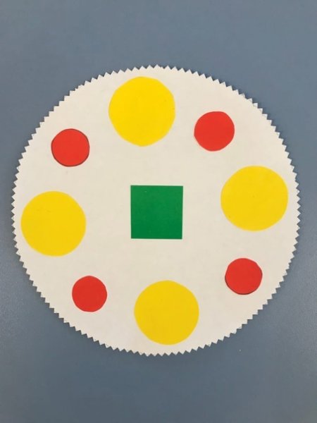 Украсим тарелочку аппликация