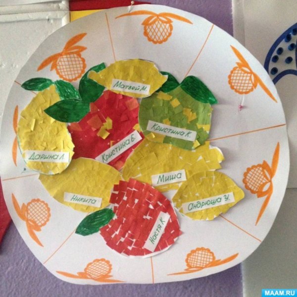 Витаминная тарелка аппликация