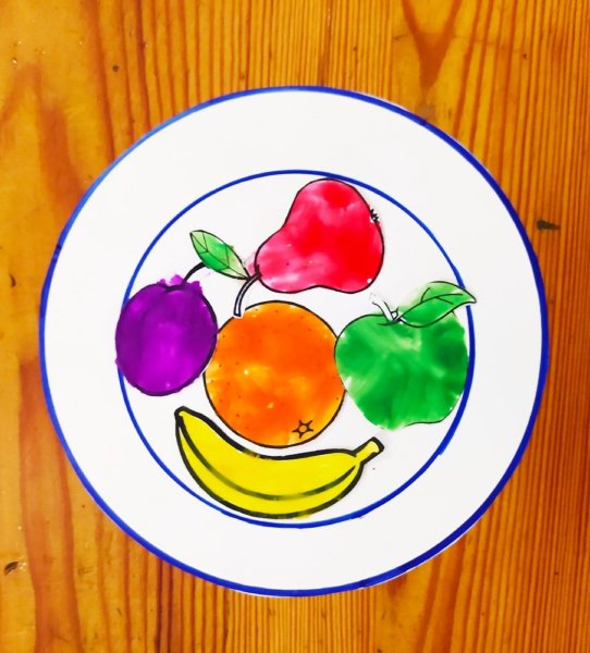 Рисование фрукты в тарелке для детей