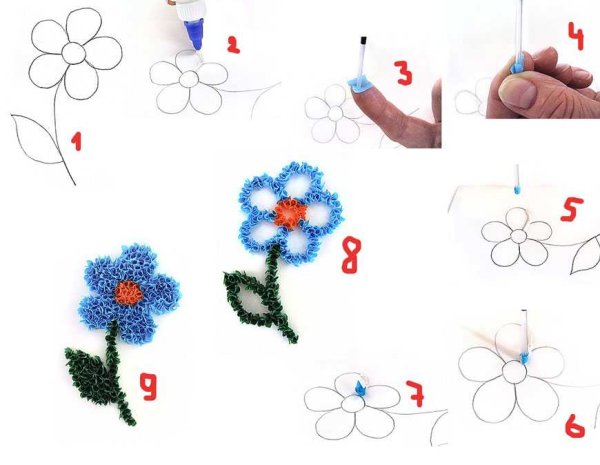 Торцевание это техника аппликации