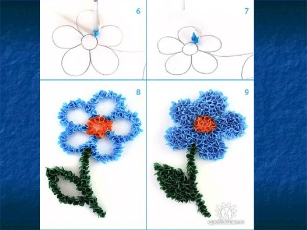 Торцевание цветы