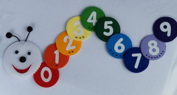 Игра по математике математическая гусеница