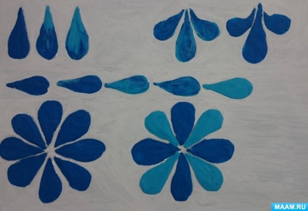 Лепка Гжель старшая группа