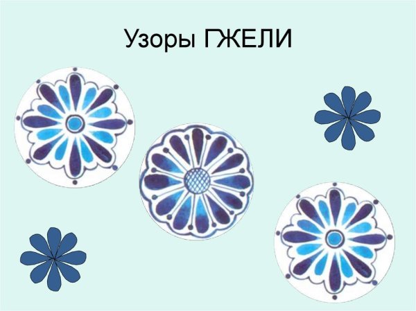 Узоры гжельской росписи