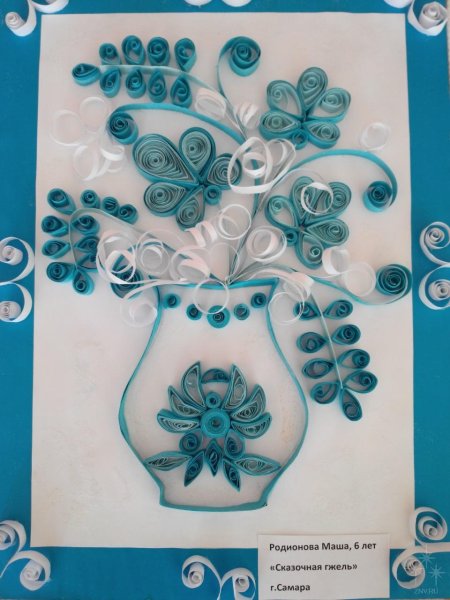 Поделки на тему Гжель