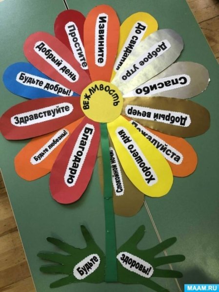 Цветок вежливости в средней группе