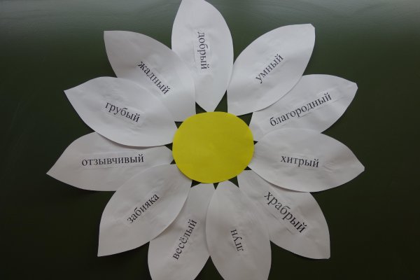 Занятие цветок дружбы