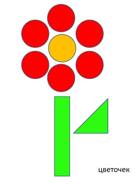 Цветы из геометрических фигур аппликация