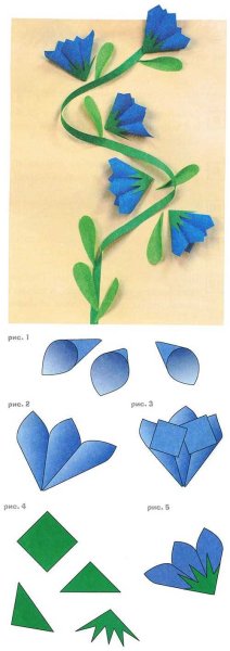 Объемная аппликация цветы