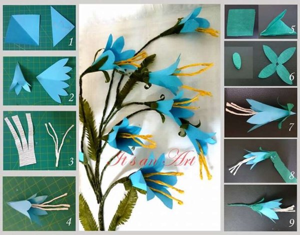 Объемная аппликация колокольчик