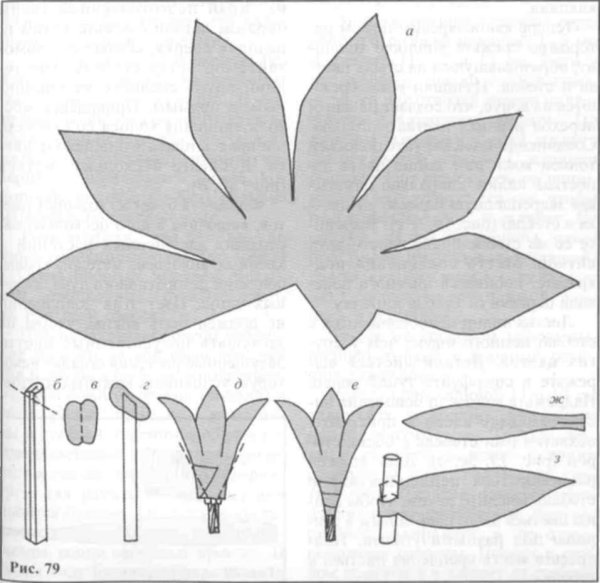 Схемы объемных цветов из бумаги