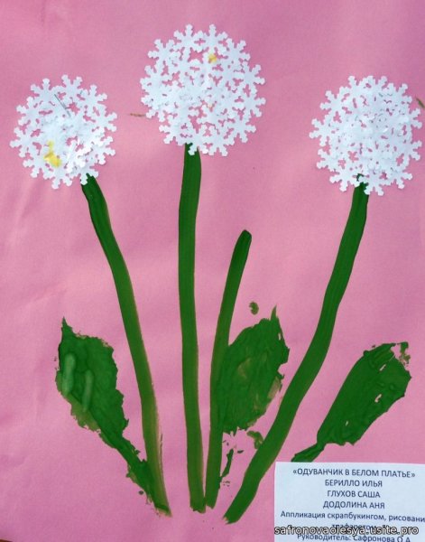 Нетрадиционная аппликация в старшей группе