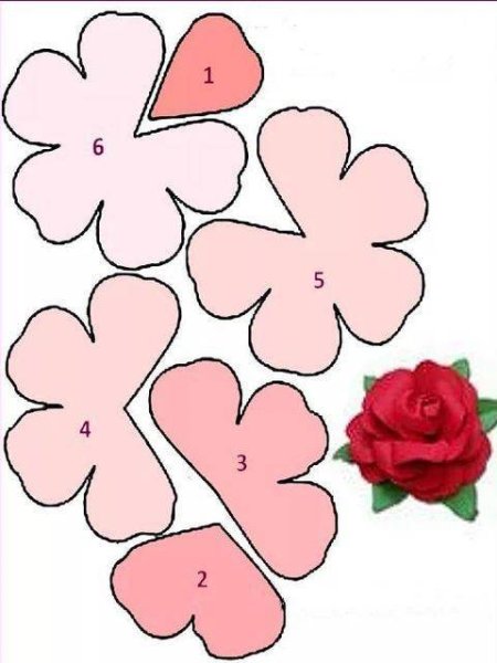 Объемные цветы трафарет