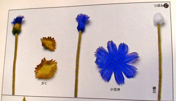 Василек из фетра