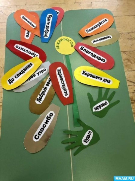 Аппликация на тему вежливость