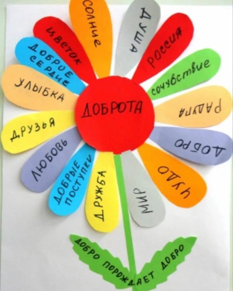 Детская поделка на тему добро