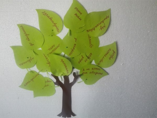 Дерево добрых пожеланий в детском саду старшая группа