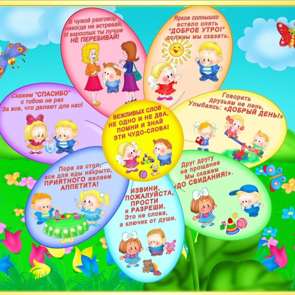 Вежливые слова для дошкольников