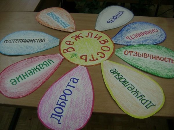 Цветок добрых слов