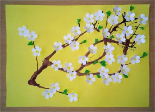 Аппликация на тему Весна