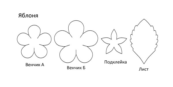 Цветы для вырезания