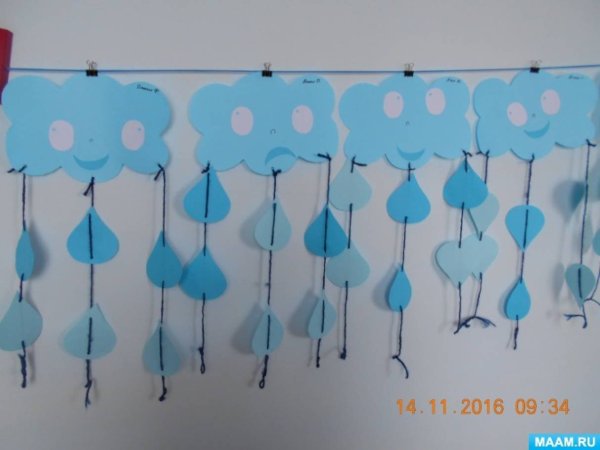 Аппликация на тему капель