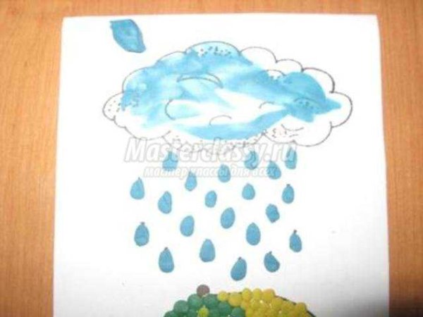 Лепка 2 младшая группа тучка и дождик пластилинография