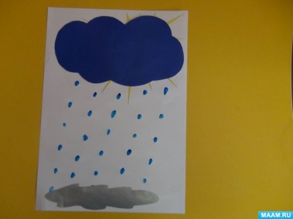 Рисование в младшей группе дождик