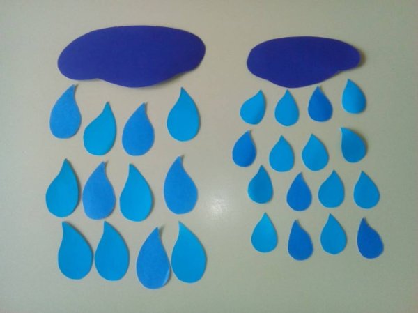 Аппликация капелька