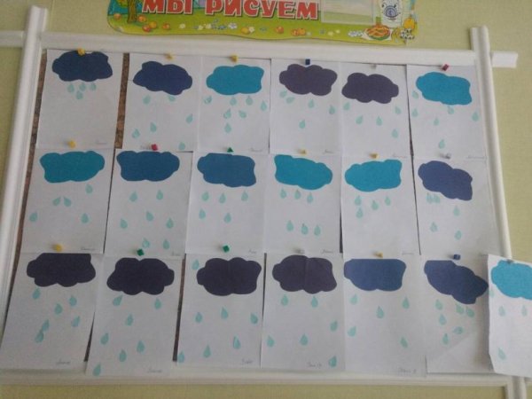 Аппликация тучка