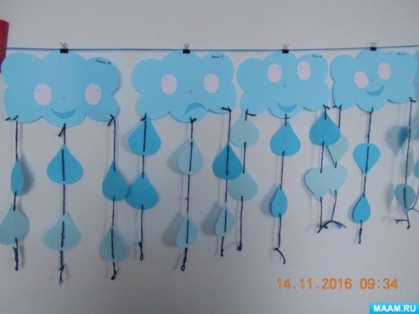 Аппликация тучка и дождик