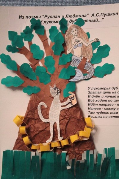 Аппликация по сказкам Пушкина