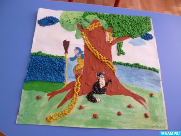 Поделки на тему сказки