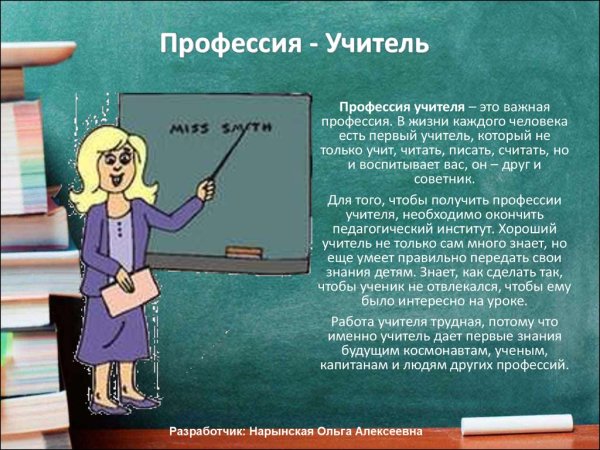 Профессия учитель описание