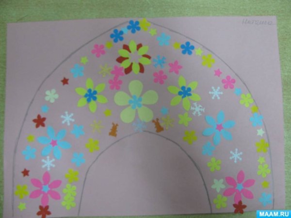 Аппликация кокошник в подготовительной группе