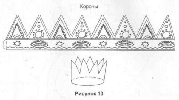 Рисование шляпы короны кокошники в подготовительной группе