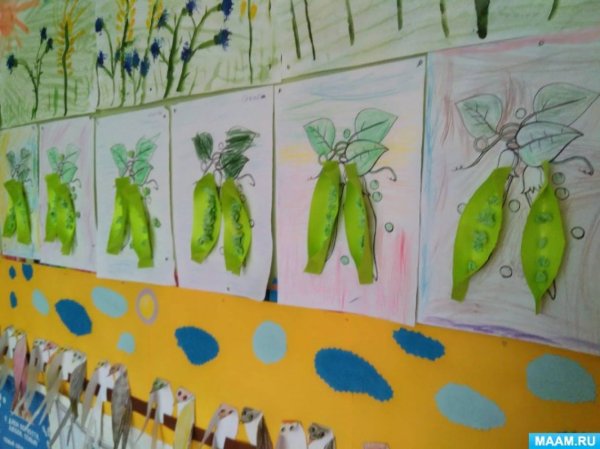 Рисование овощи вторая младшая группа