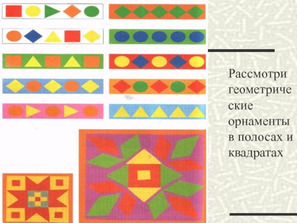 Узор в полосе из геометрических фигур