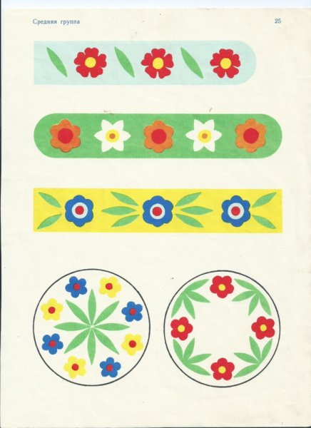 Растительный орнамент в полосе