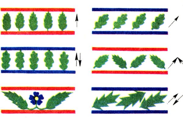 Составление орнамента в полосе