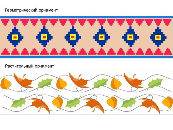 Городецкая роспись орнаментальная полоса