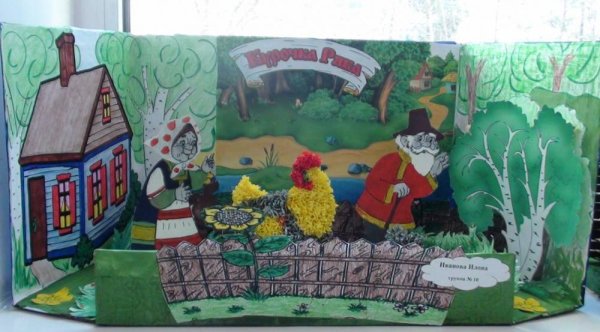 Поделка в садик на тему сказка