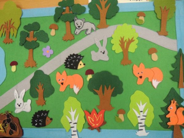 Поделки на тему лес