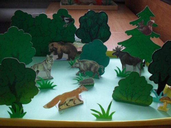 Макеты животных для детского сада
