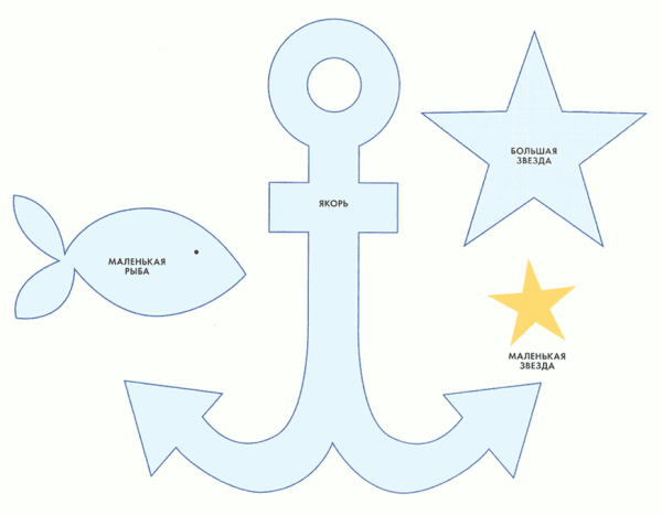 Выкройка рыбки