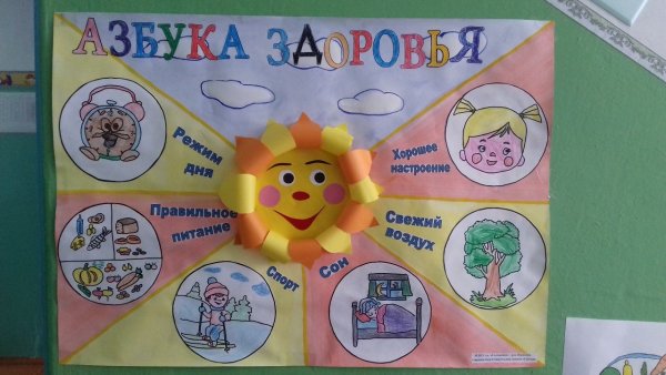 Поделки на тему ЗОЖ