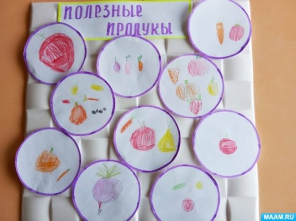 Рисование на тему здоровье в старшей группе