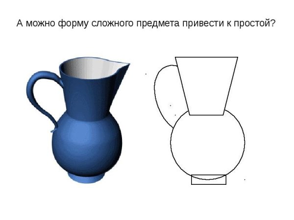 Кувшины из простых геометрических форм