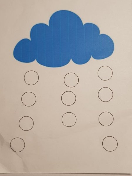 Тучка для детей раннего возраста