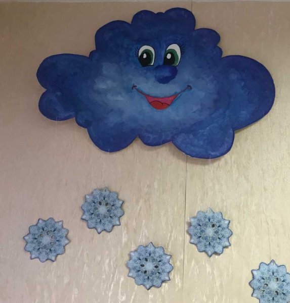 Тучка для детей